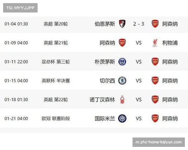 英超球队欧冠强势霸榜 联赛整体竞争力持续领先